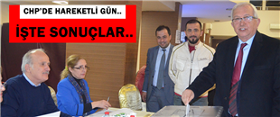 CHP'DE EĞİLİM YOKLAMASI SONUÇLARI BELLİ OLDU.. ŞERAFETTİN TURPÇU, İPİ GÖĞÜSLEDİ.. 