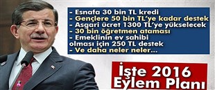 BAŞBAKAN, 2016 YILI EYLEM PLANINI AÇIKLADI..