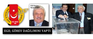 EGD, GÖREV DAĞILIMINI YAPTI